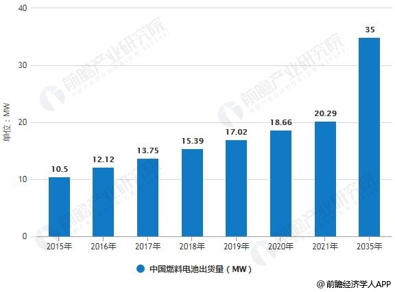 中国人口e?策的建议_...社会保险重大决策的必经程序.凡是涉及群众切身利益的