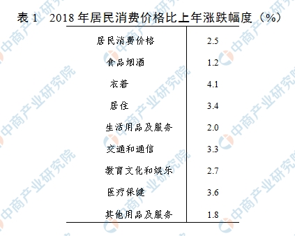 宁夏与海南人均gdp_澜沧景迈机场力争5月建成通航 2017年 这些大事影响着云南每个人的生活(3)