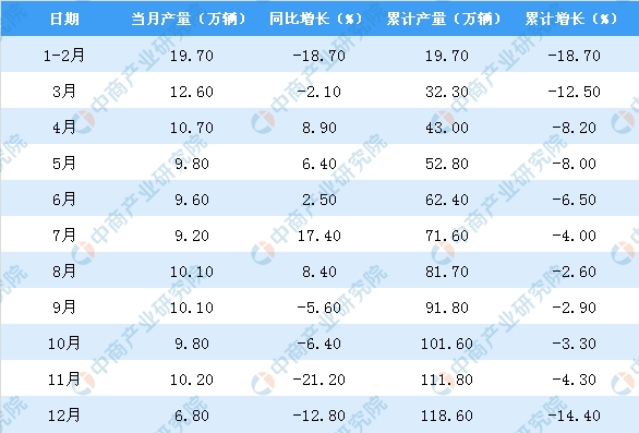 铝产量排名_灵宝金矿产量排名(2)