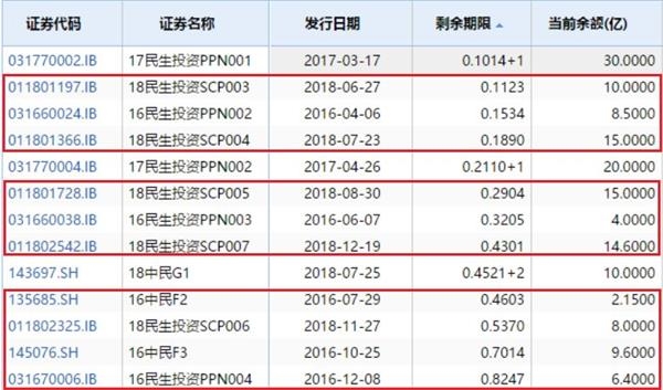 南宫28官网- 南宫28官方网站- 南宫28APP下载小米手机方便维修吗？多款机型被欧盟评定为“C级”