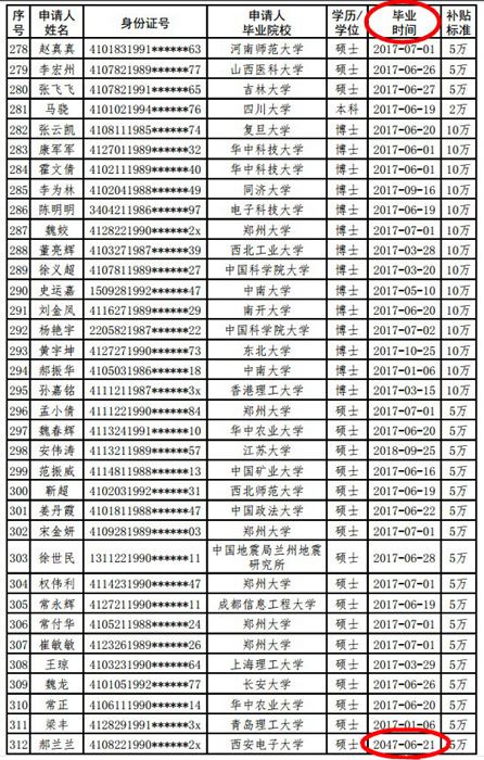 人口申报系统_科技业务管理系统(3)