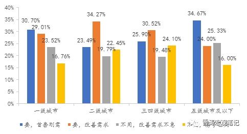 2100年中国经济总量_2015中国年经济总量