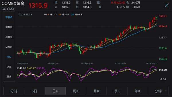 <strong>桥水清仓亚马逊</strong>