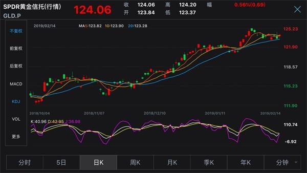 <strong>桥水清仓亚马逊</strong>