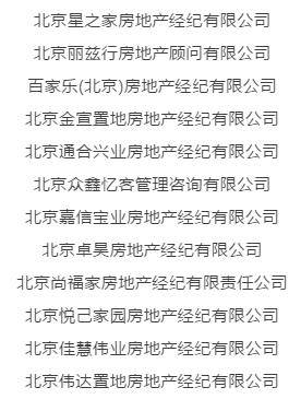 北京查处12家房产中介 其中两家为再犯