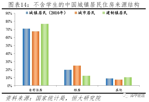 北京市人口普查资料_中国流动人口10年来增长一亿 同比增81(3)