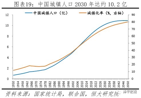 国外流动人口的情况_国外流动人口管理(2)