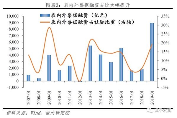 2019合肥经济数据_近十年城市经济数据 沿海大减速 长沙重庆领跑 名单(3)