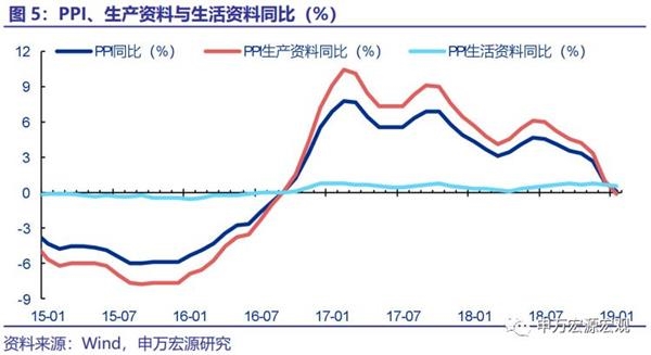 19年国内外经济形势_2018 19年度中国服装行业经济运行分析与发展趋势展望