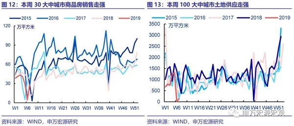 19年经济_工业经济2010年第19期