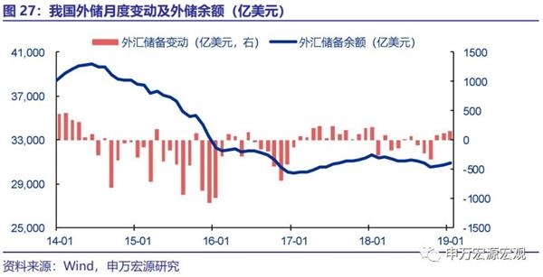 19年经济_工业经济2010年第19期