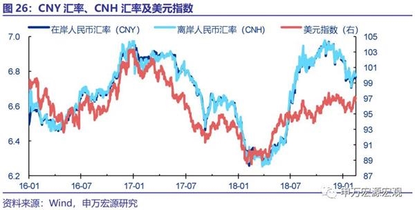 19年经济_工业经济2010年第19期