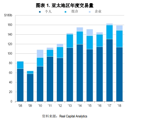 18年下半年经济形势_2018年下半年经济形势分析(2)