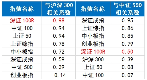 比亚迪股票价格未来走势预测 201902181351591883703910.jpg