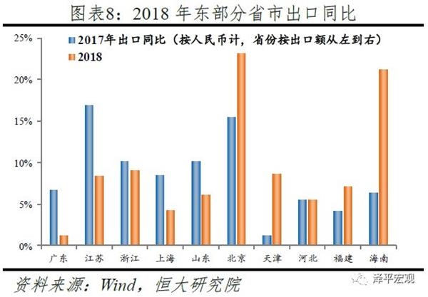 安徽2018年gdp_蚌埠2018年的GDP在安徽省内前十,拿到江西省可排名多少(3)