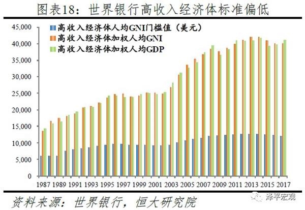 07省份经济排名_19省份公布上半年经济数据 2018上半年各省经济数据排名2018-07-24 ...(2)