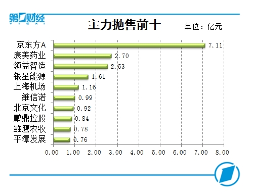 巴西公布GDP_金砖国家2季度GDP增速对比 南非3.1 ,巴西0.4 ,印度5 ,中 俄呢 中国(3)