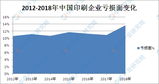 2019经济形势分析_成都论坛 2019中国宏观经济形势分析与展望(3)