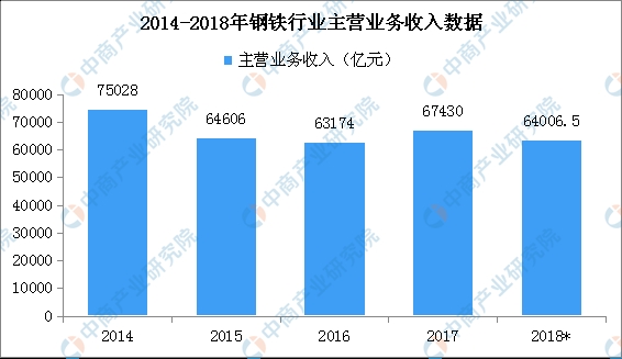 2019经济统计数据_央行发布2019年一季度金融统计数据报告 一季度社会融资规模增量统...