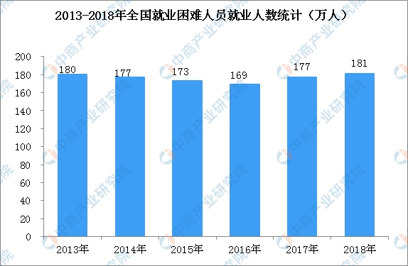 部署2018年人口计生_临武县门户网站 2018年人口计生工作推进暨迎检部署会召开