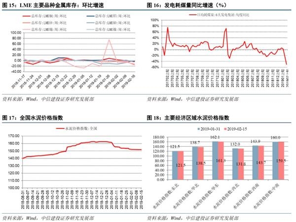 2019一建经济答案_2019一建工程经济考点解析 成本与费用(3)