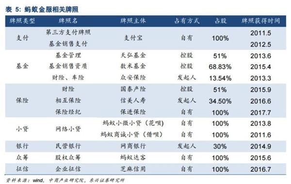 <strong>牛市要来了?</strong>
