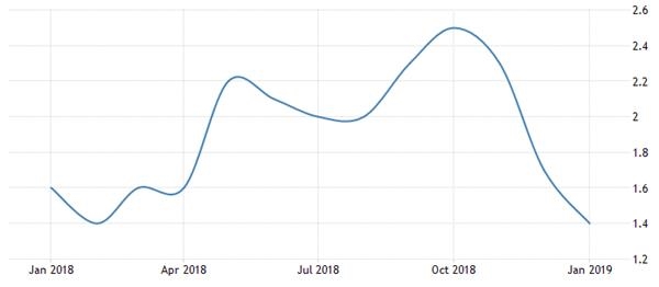 2019德国经济_2019中国 河南 德国经贸合作对接会举行(3)