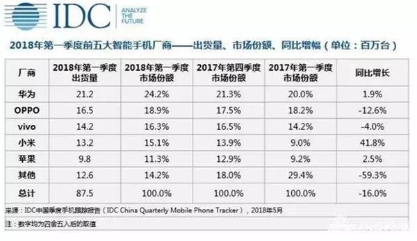 <strong>要防范机会成了陷阱</strong>