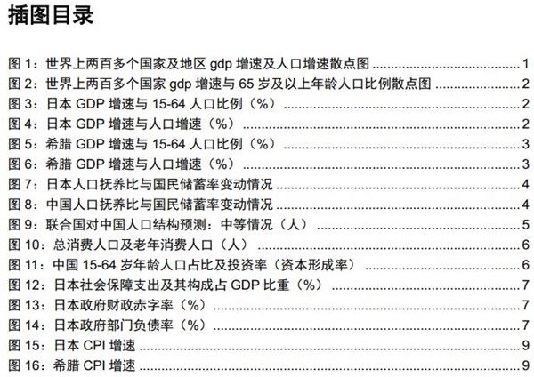 人口增长动力理论_近十五年宏观经济周期回顾 经济增长动能切换,人口红利变