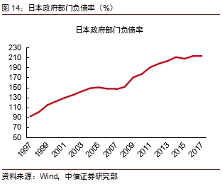 财政政策影响宏观经济总量的_2020我国宏观经济政策(2)