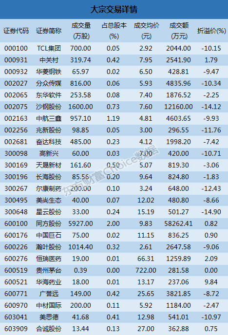 星云股份最新动态分析 201902201909461380497477.png