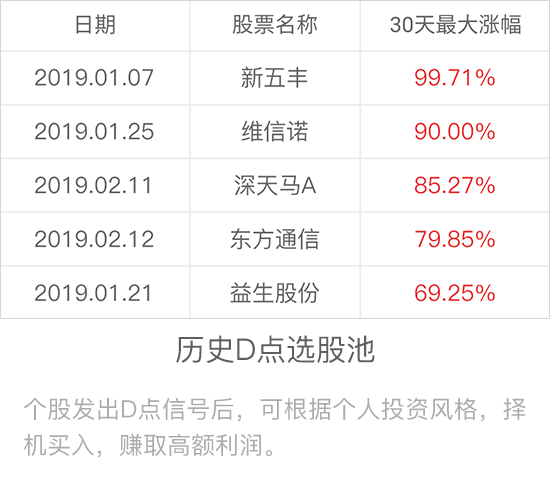 201902210929171975731674.png