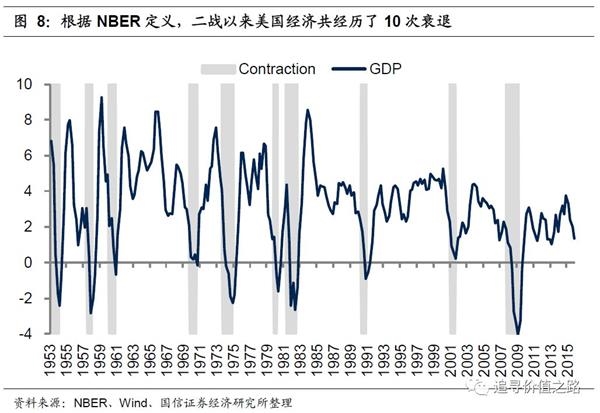 m2与gdp的关系_连平 M2与GDP依然存在稳定的相关关系(2)