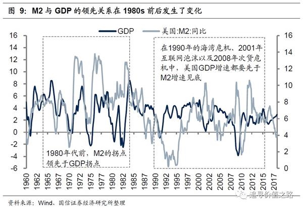 gdp指标讲解_GDP首超100万亿 六大动力源 八项关键指标解析中国经济增长后劲(2)