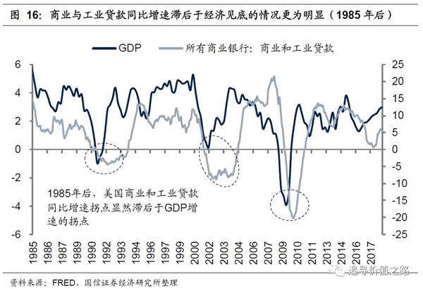 gdp沉浮录解析_历史带给我们信心,800年中国经济全球影响性变迁(3)