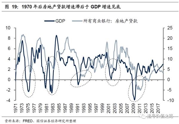 gdp沉浮录解析_历史带给我们信心,800年中国经济全球影响性变迁(2)