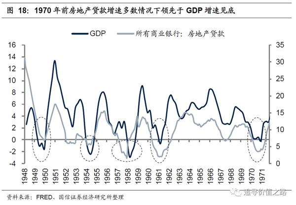 gdp沉浮录解析_历史带给我们信心,800年中国经济全球影响性变迁(2)