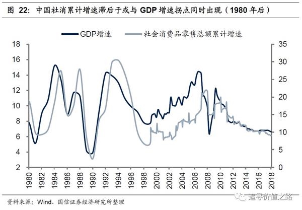 gdp指标讲解_GDP首超100万亿 六大动力源 八项关键指标解析中国经济增长后劲(2)