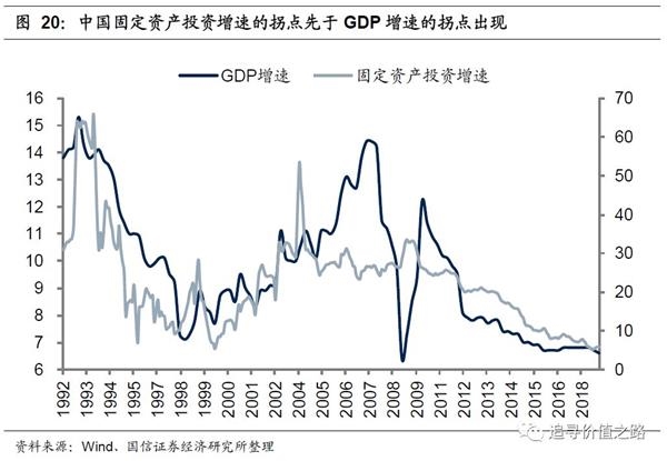 gdp指标讲解_GDP首超100万亿 六大动力源 八项关键指标解析中国经济增长后劲