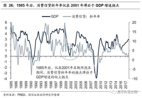 gdp沉浮录解析_历史带给我们信心,800年中国经济全球影响性变迁(3)