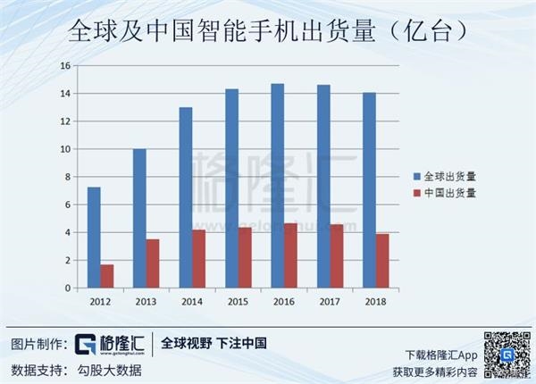 信维通信 Sz 业绩逆势增长可圈可点 无线充电与cbu成新看点 东方财富网