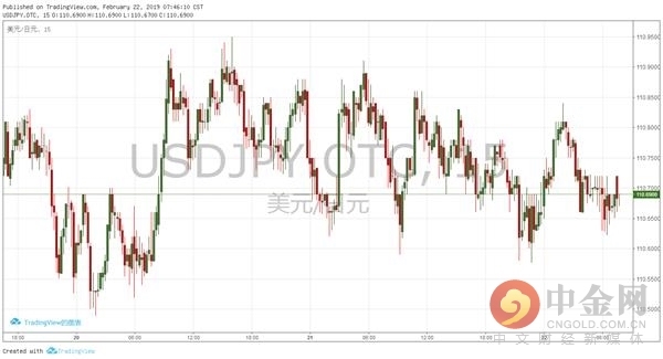 1月经济数据 cpi_1月经济数据今日公布 市场预测CPI涨幅约4(2)