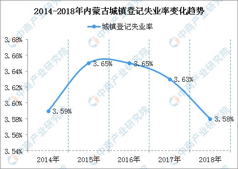 王城镇人口_重庆这个4.5万人的城镇,即将开建深水码头,曾被称为千年码头