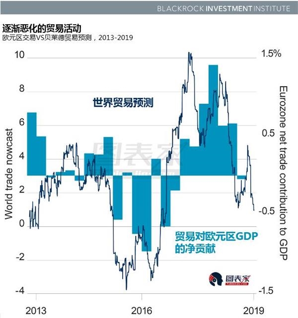 18年下半年经济形势_2018年下半年经济形势分析(3)