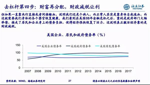 19年经济走向_2019年经济走势与投资机会