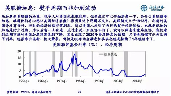 19年经济_工业经济2010年第19期(2)