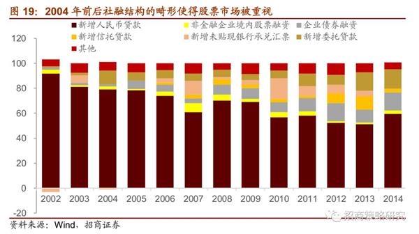 市场招商方案