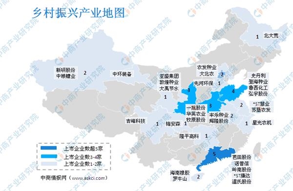 产业招商地图:中央一号文件再提乡村振兴 乡村