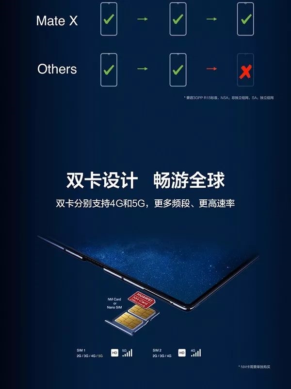 买吗?华为5G折叠屏手机售价约17500元,将在6