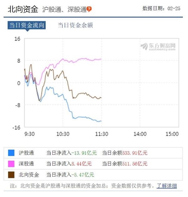 <strong>反弹之下保持定力</strong>